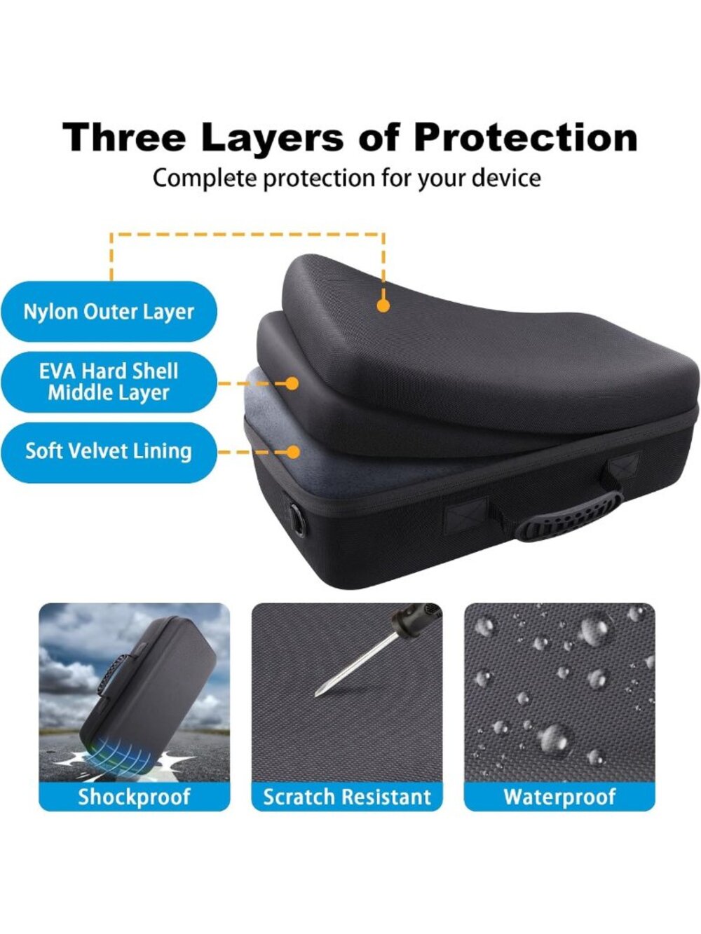 Portable Printer Travel Case for HP OfficeJet 250 - Hard Shell, Wireless - Picture 7 of 9